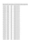 file details