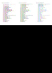 file details