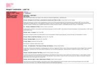 file details