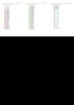 file details