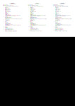 file details