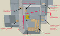 file details