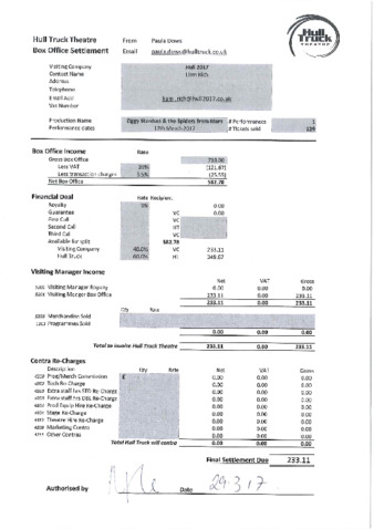 file details