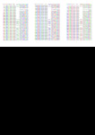 file details