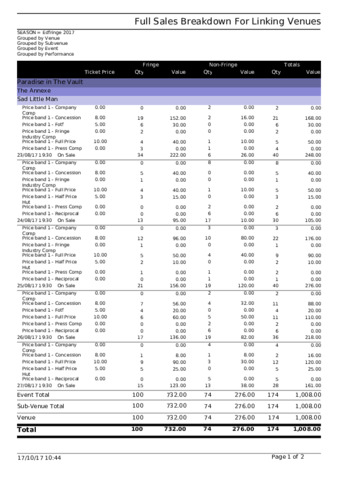 file details