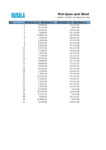 file details