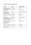 file details