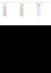 file details
