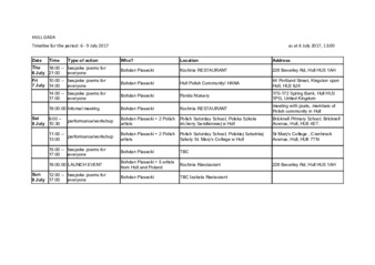 file details