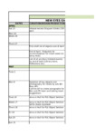 file details
