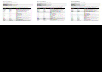 file details
