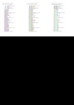 file details