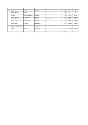 file details