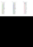 file details