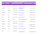 file details