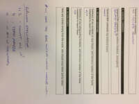 file details