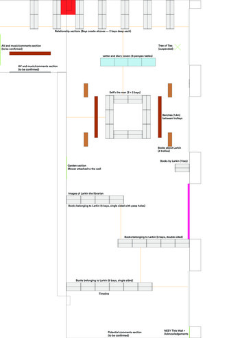 file details