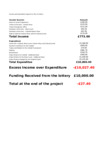 file details