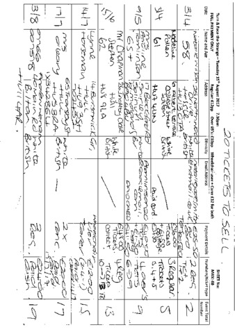 file details
