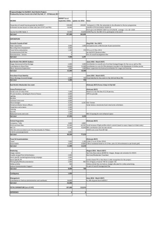 file details