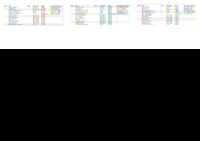 file details