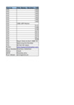 file details
