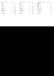 file details
