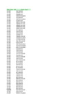 file details