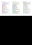 file details