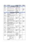 file details
