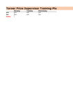 file details