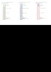 file details