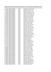 file details