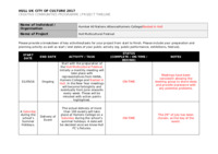 file details