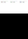 file details