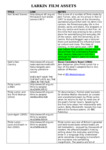 file details