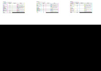 file details
