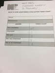 file details