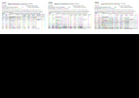 file details
