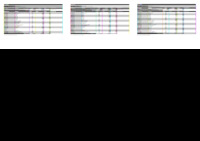 file details