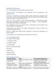 file details