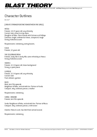 file details