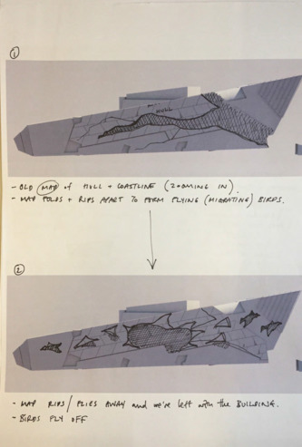 file details