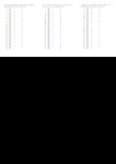 file details