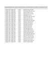 file details