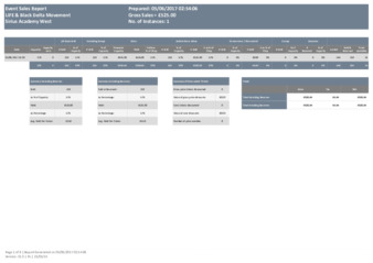 file details
