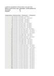 file details
