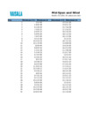 file details