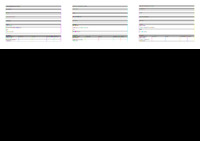 file details