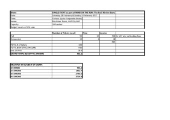 file details